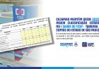 Cajamar mantém desde 2022 a maior classificação Estadual no i-Saúde do Tribunal de Contas de SP